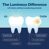 Teeth whitening enamel comparison graphic with tooth icons and ingredient notes